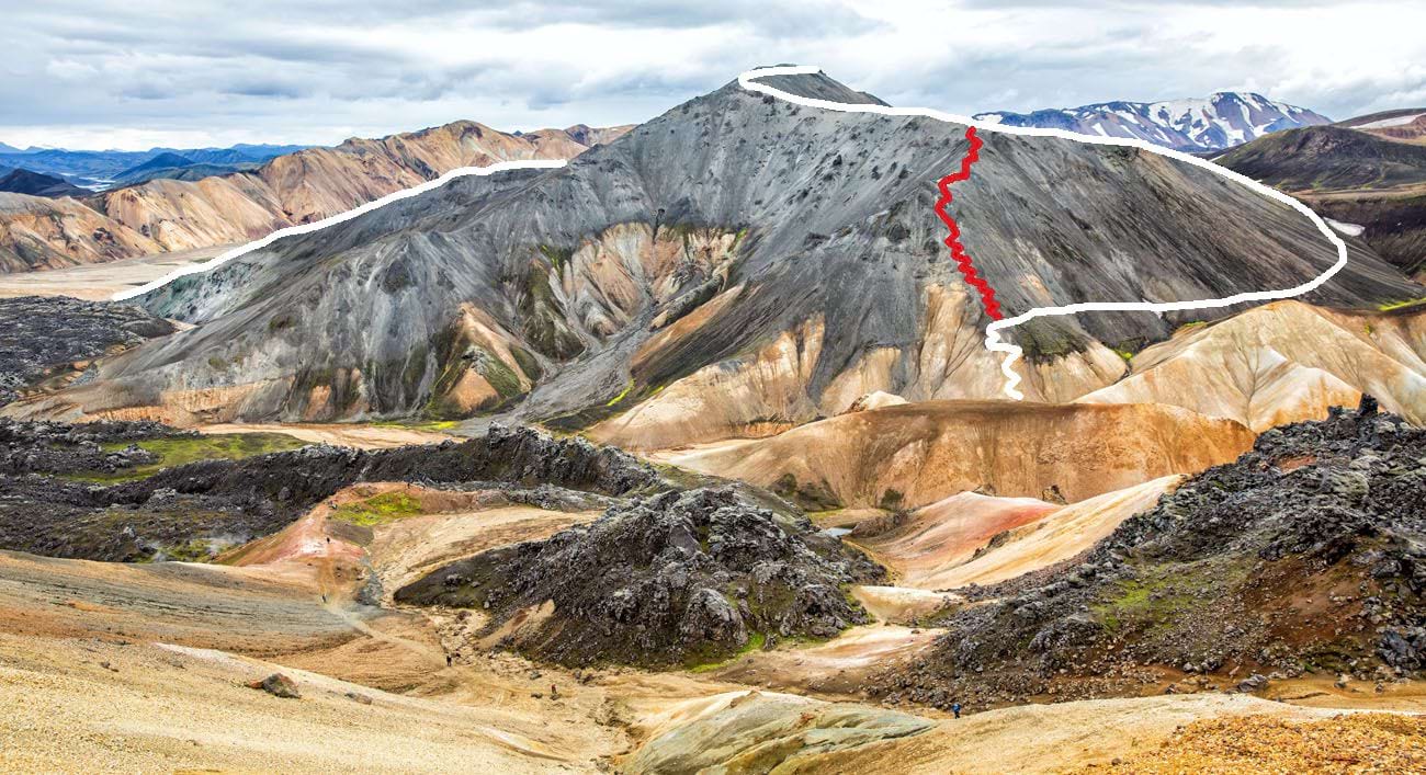 gravel travel landmannalaugar