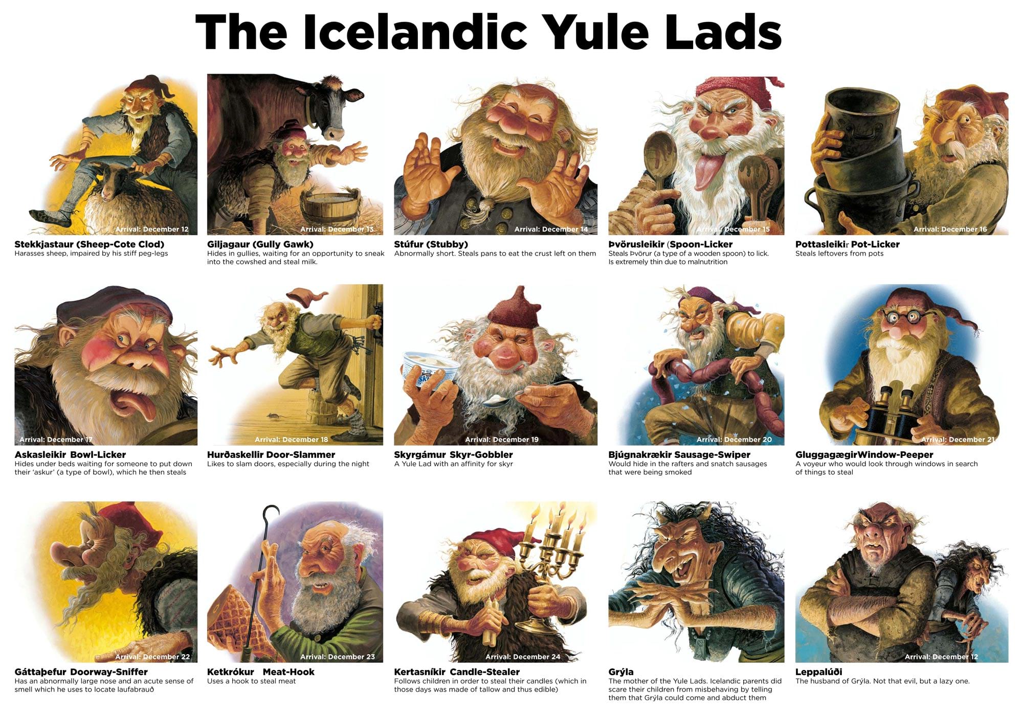 Icelandic Yule Lads Gryla And Leppaludi Bustravel Iceland