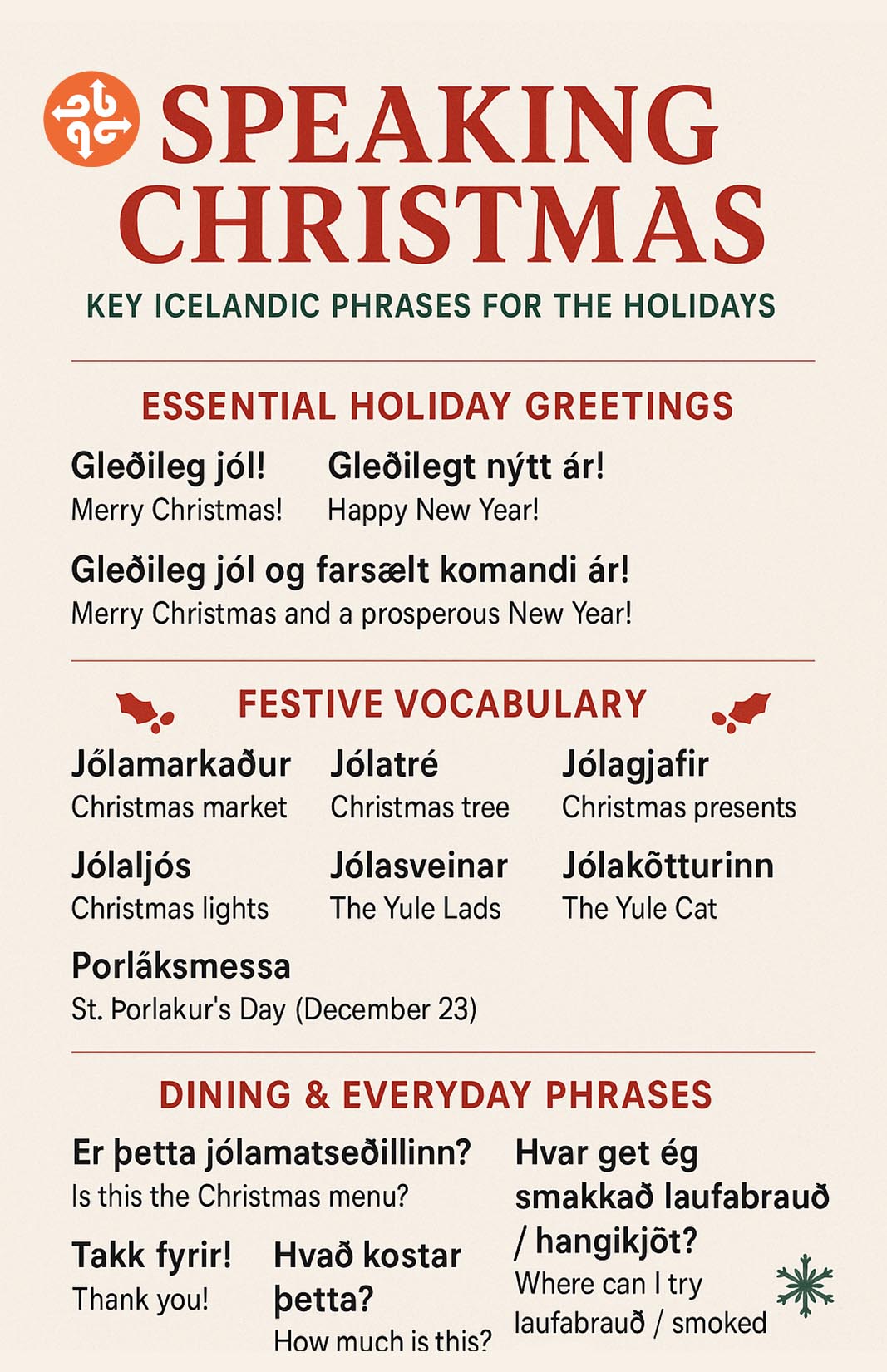 Speaking Christmas in Icelandic Speaking Christmas in Icelandic